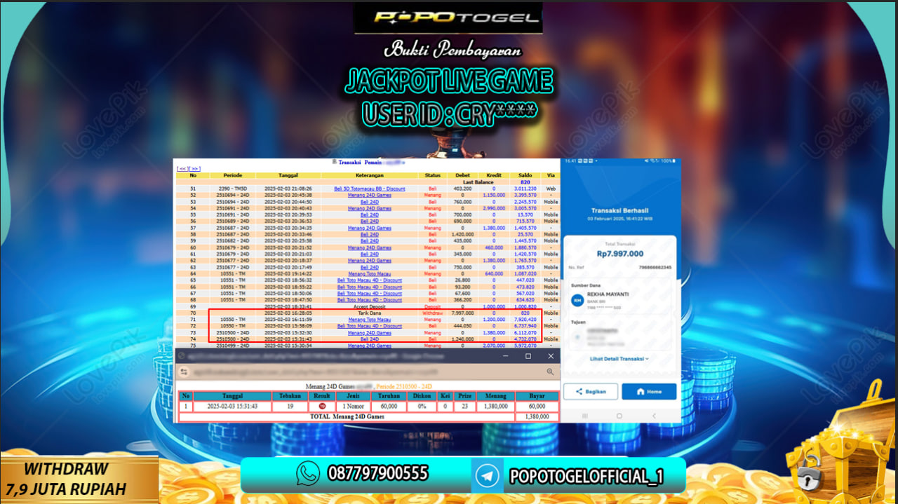 Prediksi POPOTOGEL