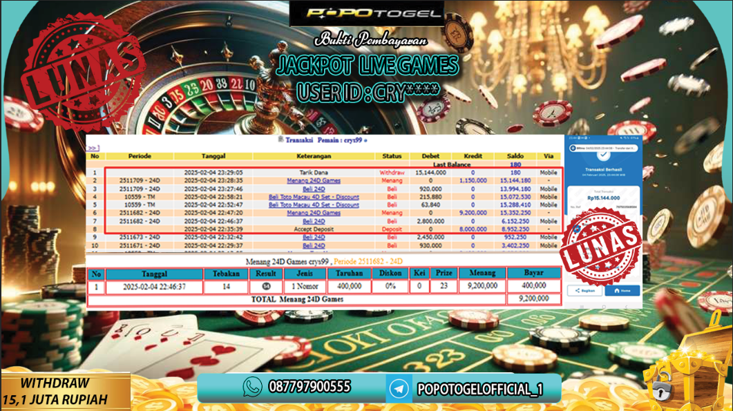 Prediksi POPOTOGEL