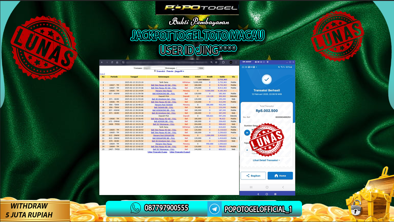 Prediksi POPOTOGEL